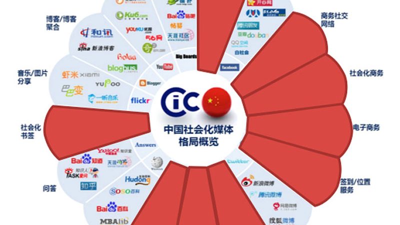 工业产品宣传片拍摄：揭秘高效制作流程